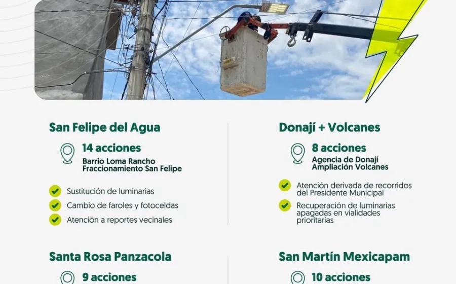 Fortalece Gobierno Municipal acciones de iluminación para una Oaxaca de Juárez más segura