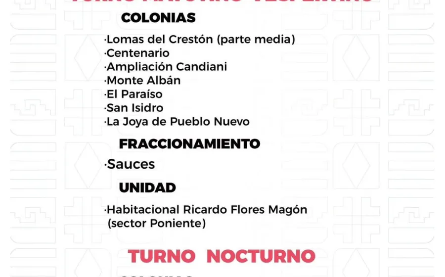 Agenda del suministro de agua potable para este sábado 