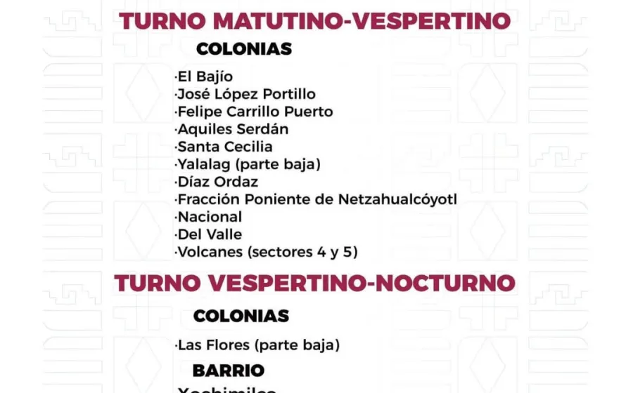 Agenda del suministro de agua potable para este lunes 