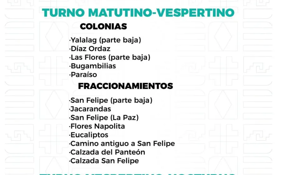 Agenda del suministro de agua potable para este martes 