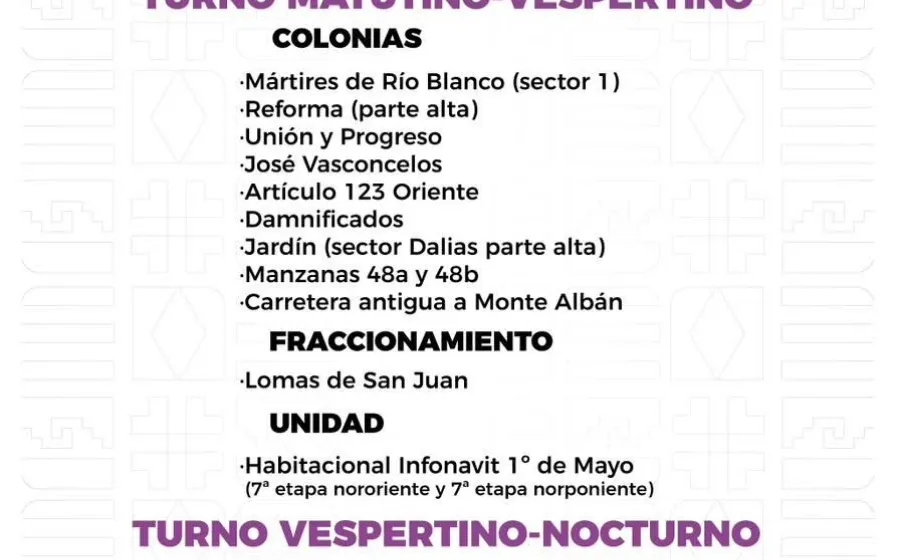 Agenda del suministro de agua potable para este miércoles 