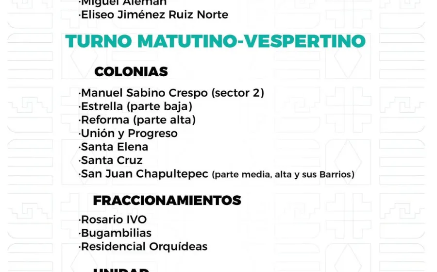 Agenda del suministro de agua potable para este martes 