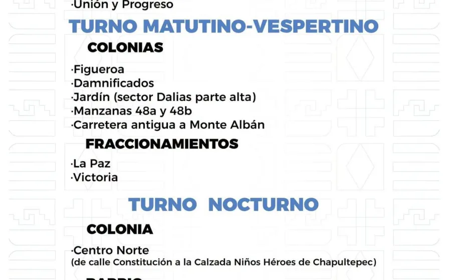 Agenda del suministro de agua potable para este jueves 