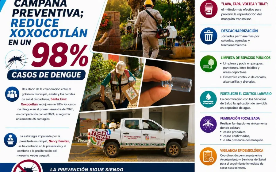 ¡La prevención da resultados!