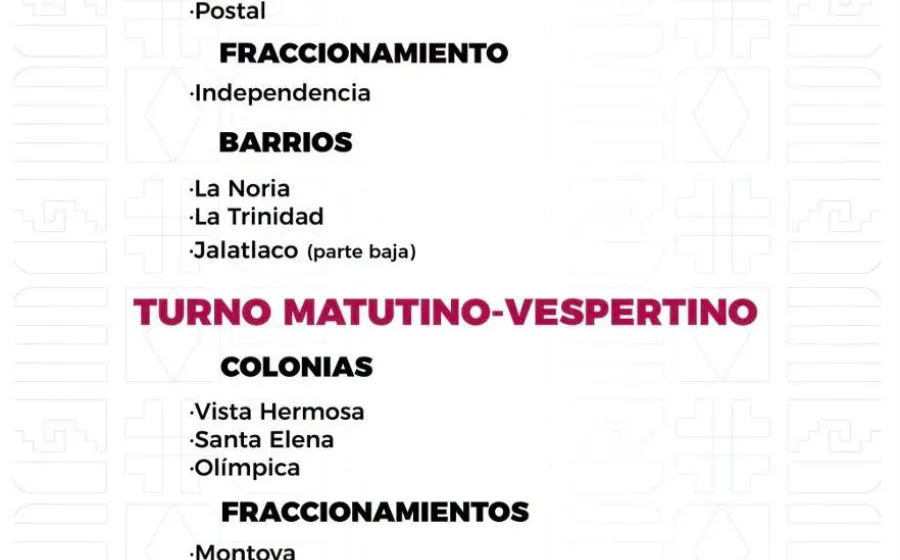 Agenda del suministro de agua potable para este lunes 