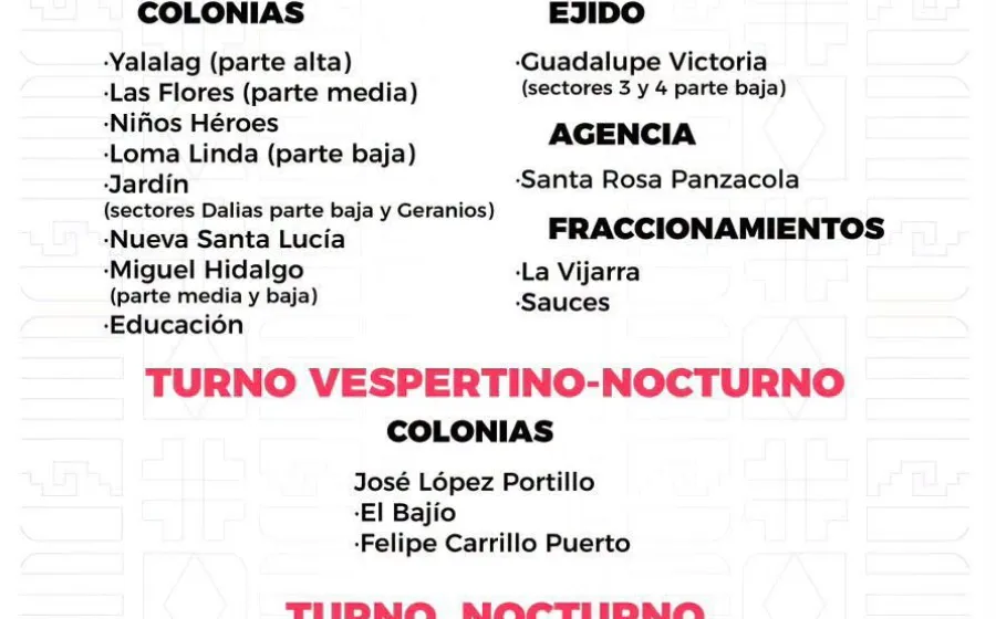 Agenda del suministro de agua potable para este sábado 