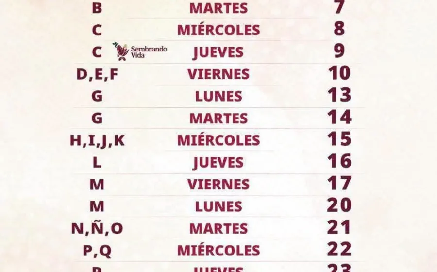 Calendario de pago de los programas BIENESTAR