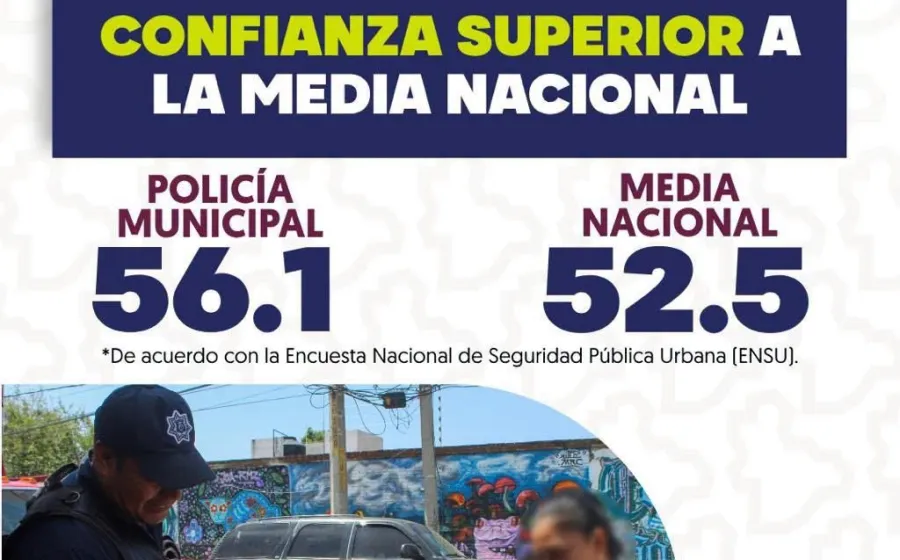 Aumenta la confianza ciudadana en la Policía Municipal de Oaxaca de Juárez: ENSU