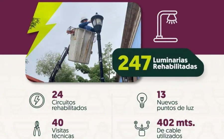 Oaxaca de Juárez fortalece el trabajo de mantenimiento y ampliación de la red del alumbrado público 