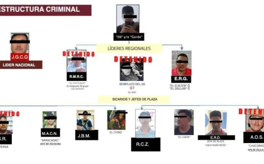 En operativo contra célula criminal en la Costa, FGEO repele agresión armada en San Juan Cacahuatepec; cuatro agresores fueron neutralizados