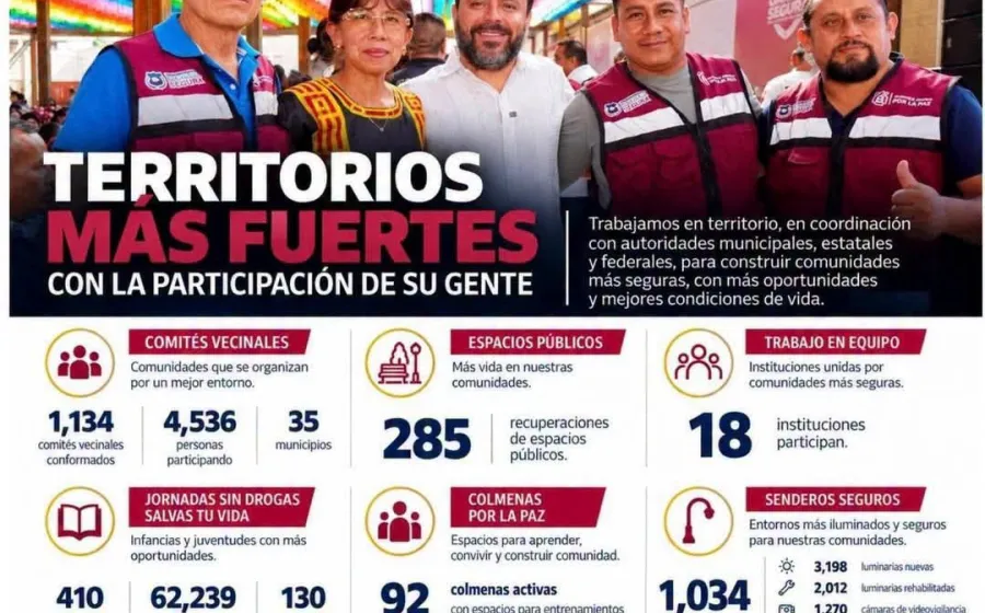 Prevenir la violencia, también es atender las causas 