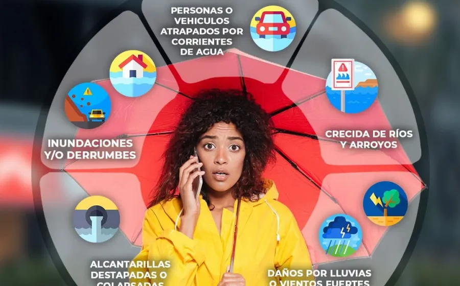 ¿Qué emergencias relacionadas con las lluvias pueden reportarse al 9-1-1?