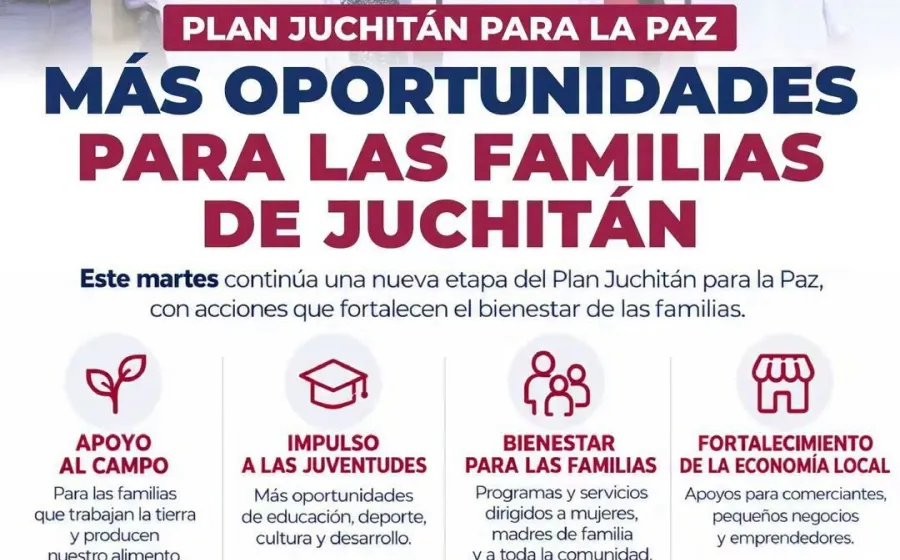 El Plan Juchitán para la Paz continúa, con más beneficios para las familias y presencia permanente en el territorio