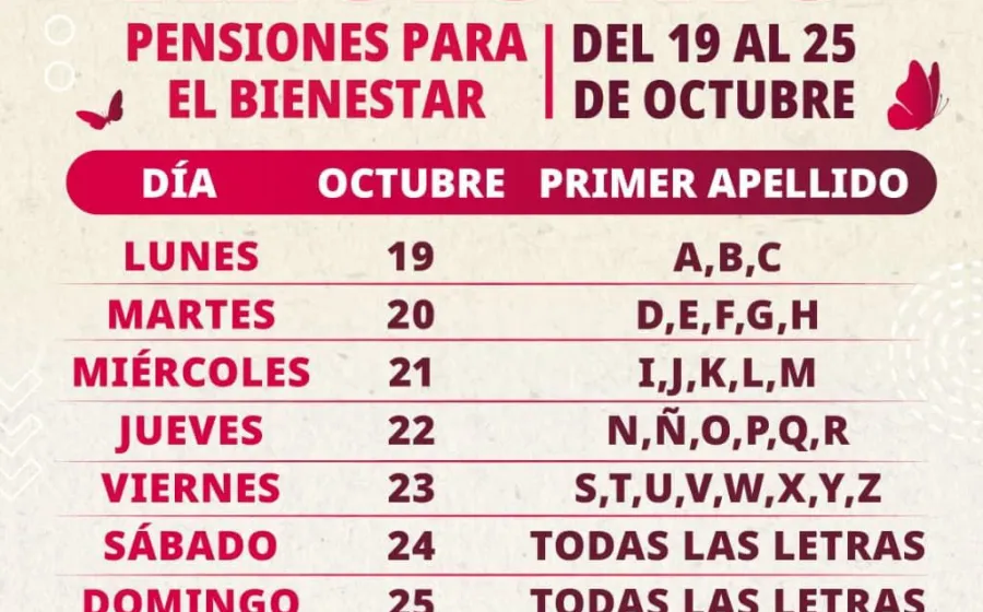 Del 19 al 25 de octubre se realiza el registro a las Pensiones para Adultos Mayores y Mujeres Bienestar