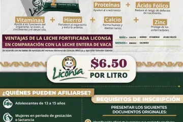 Municipio de Oaxaca de Juárez pone a disposición el Programa de Abasto Social de Leche