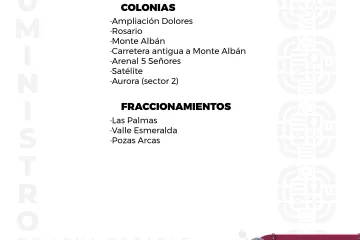 Suministro de agua potable para este miércoles 