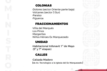 Agenda del suministro de agua potable 