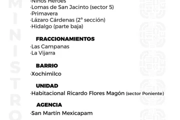 Agenda del suministro de agua potable de este domingo