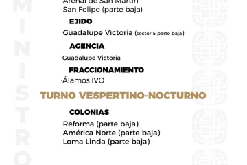 Agenda del suministro de agua potable de este martes