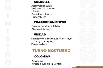 Agenda del suministro de agua potable 