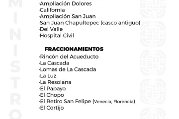 Agenda del suministro de agua potable 