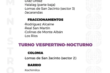 Agenda del suministro de agua potable de este viernes 