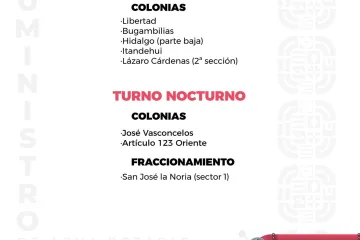 Agenda del suministro de agua potable 