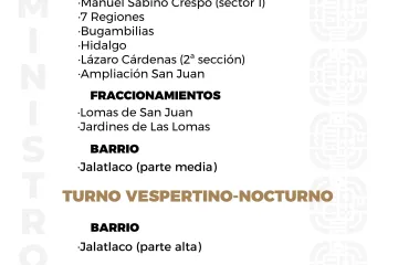 Agenda del suministro de agua potable de este martes 