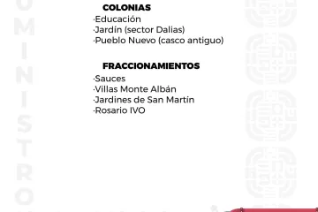 Agenda del suministro de agua potable de este lunes