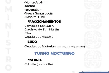 Agenda del suministro de agua potable de este sábado 