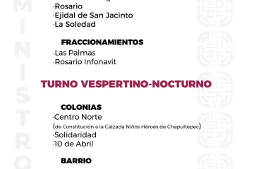 Agenda del suministro de agua potable de este miércoles 