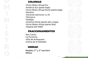Agenda del suministro de agua potable 