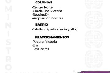 Agenda del suministro de agua potable de este viernes 