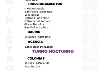 Agenda del suministro de agua potable de este viernes 