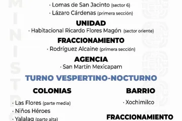 Agenda de suministro de agua potable de este sábado 