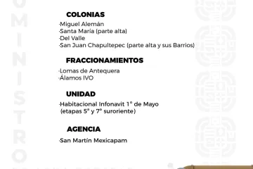 Agenda del suministro de agua potable 