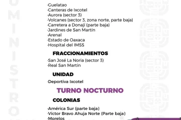 Agenda del suministro de agua potable para este viernes 