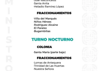 Agenda del suministro de agua potable para este jueves 