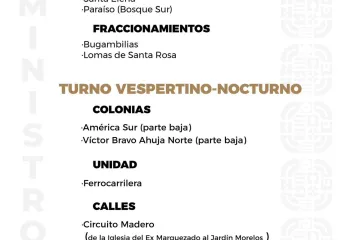 Agenda del suministro de agua potable de este martes 