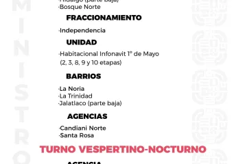 Agenda del suministro de agua potable de este lunes 