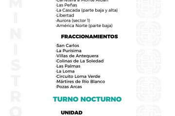 Agenda del suministro de agua potable para este jueves 