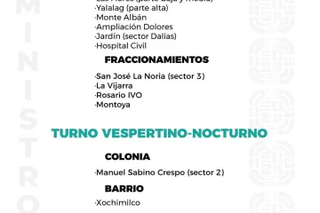 Agenda del suministro de agua pota le de este jueves 