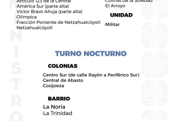 Agenda del suministro de agua potable de este sábado 