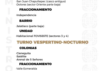 Agenda del suministro de agua potable de este jueves 