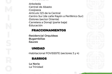 Agenda del suministro de agua potable de de este domingo 