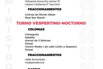 Agenda del suministro de agua potable de este lunes
