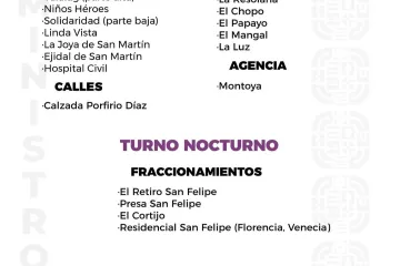 Agenda del suministro de agua potable para este viernes