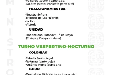 Agenda del suministro de agua potable de este domingo 
