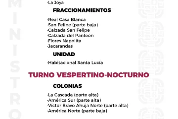 Agenda del suministro de agua potable de este miércoles 