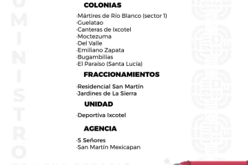 Agenda del suministro de agua potable de este lunes